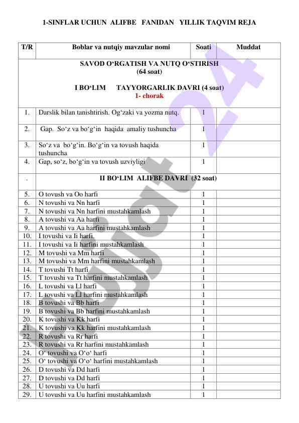 1-sinflar uchun alifbe fanidan yillik taqvim