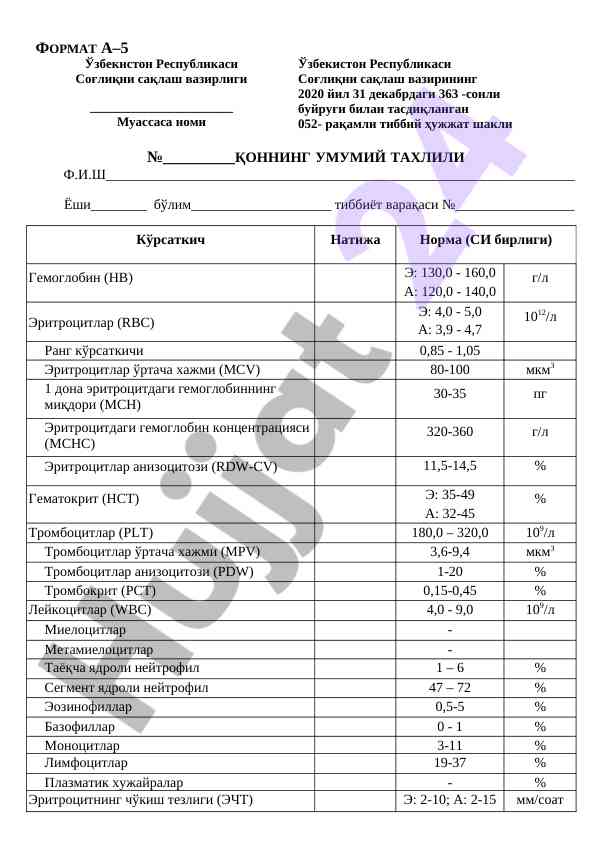 Qonning Umumiy Takhlii Natijalari