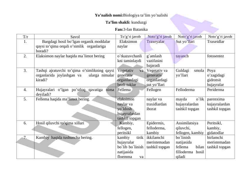 Batanika fanida biologiya ta'lim yo'nalishi