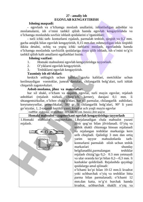 Egovlab kengaytirish amaliy ish tushuntirish