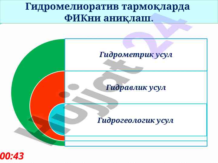 Фикни аниқлаш гидромелиоратив тармоқларда
