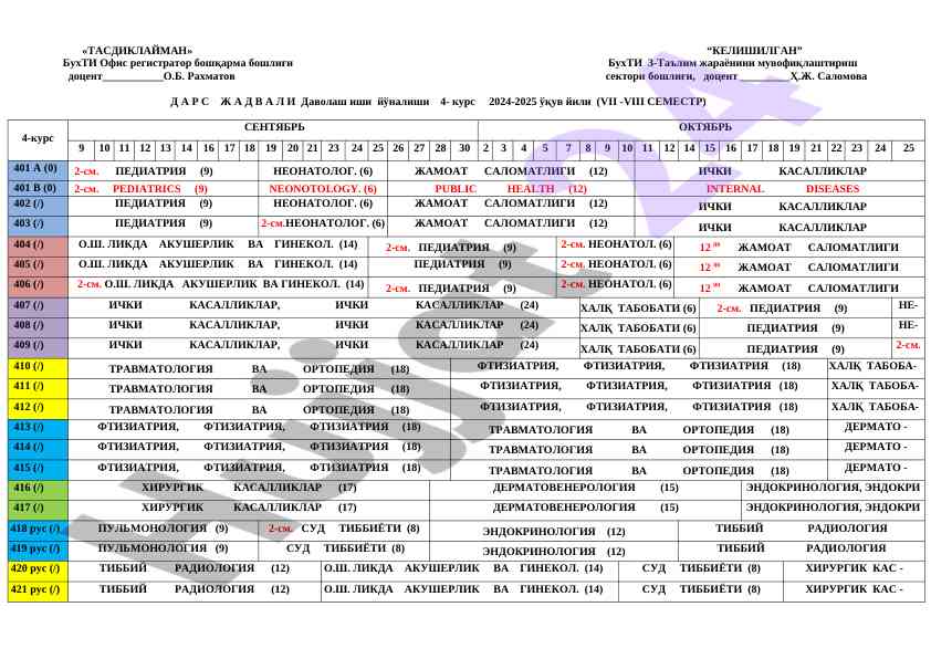 Даволаш иши йўналиши 4-курс жадвали
