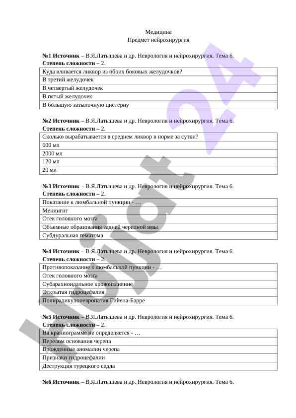 Nevrologiya va neyrohirurgiya taqdimoti