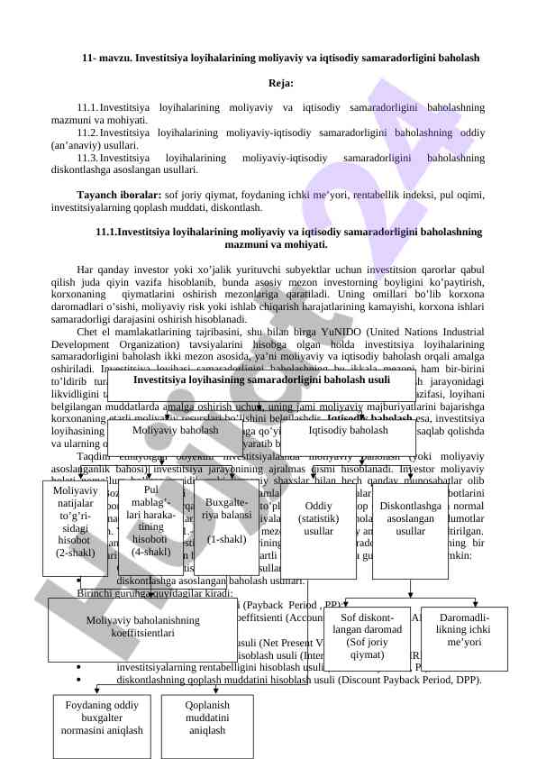 Investitsiya loyihalarining samaradorligini baholash