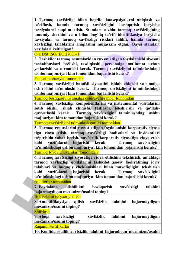 Tarmoq xavfsizligi konsepsiyalari va tavsiyalar