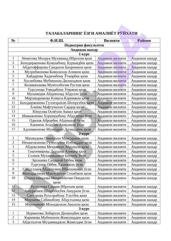 Talabalarning yozgi amaliyot ro'yhati