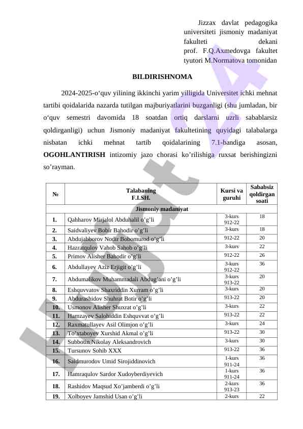 Jismoniy madaniyat fakultetida disiplin qoidalari