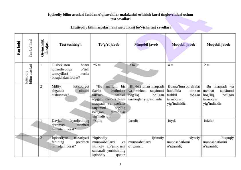 Iqtisodiy bilim asoslari fanidan test savollari