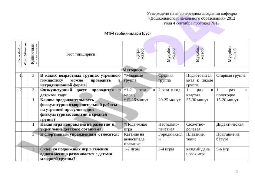 Дошкольного и начального образования тарбиячилари