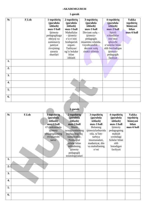 Pedagogika yechimlari va giyohvandlik muammolari