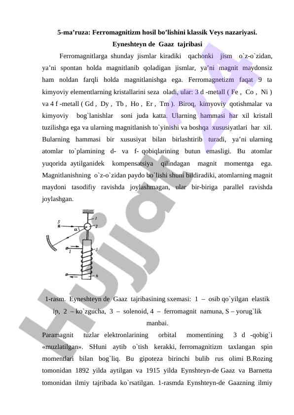 Ferromagnitizm hosil bo'lishi klassik veys nazariyasi