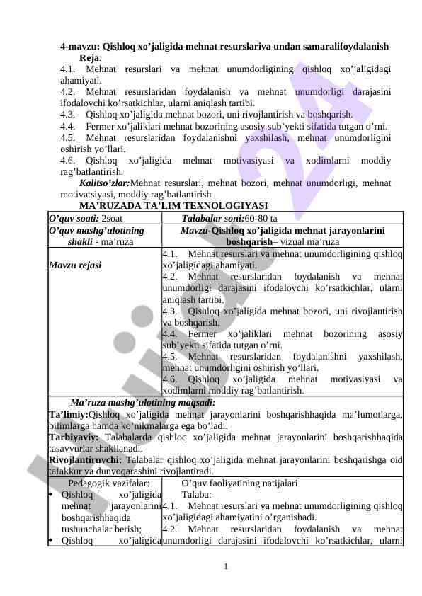 Qishloq xoʼjaligida mehnat resurslari va uning oʼrni