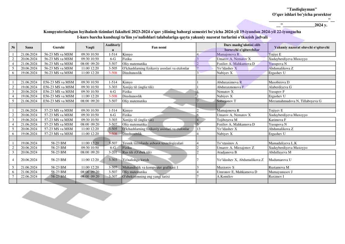 Oliy matematika va kimyo dars mashg'ulotlari