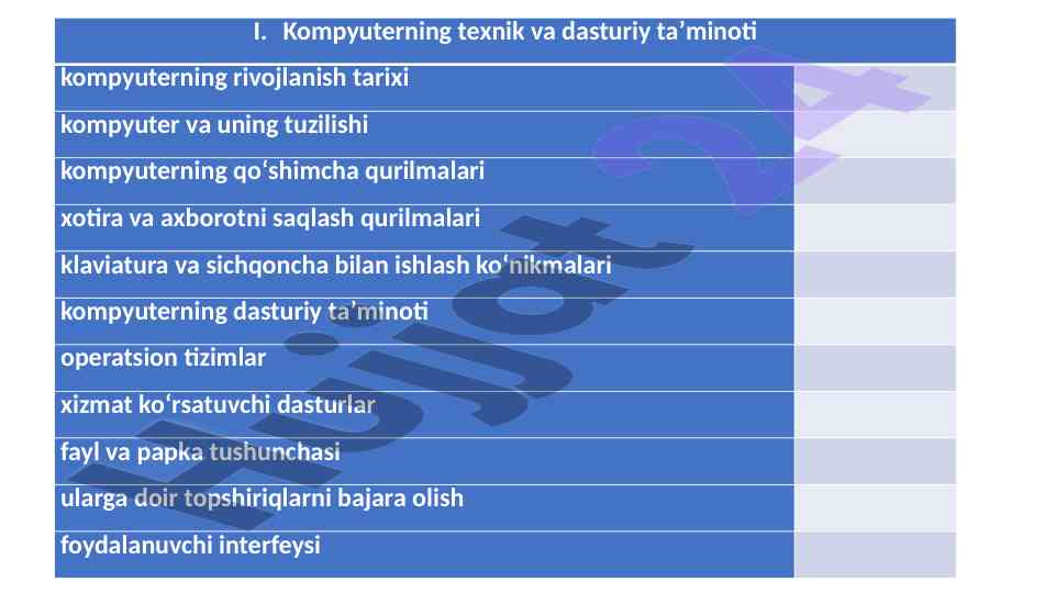 Mantiqiy amallar va ifodalar asoslari
