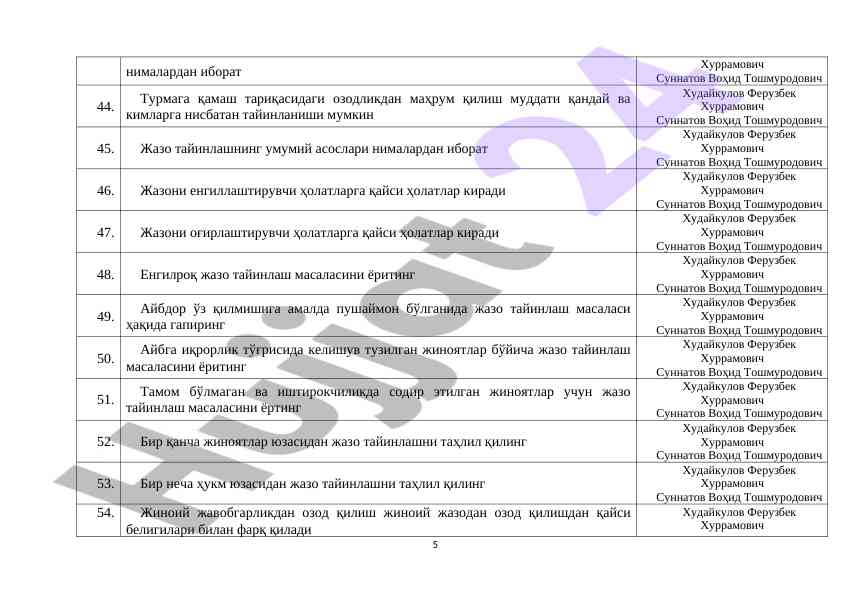 Product image 4