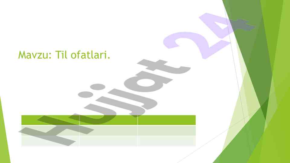 Til ofatlari va ularni boshqarish usullari