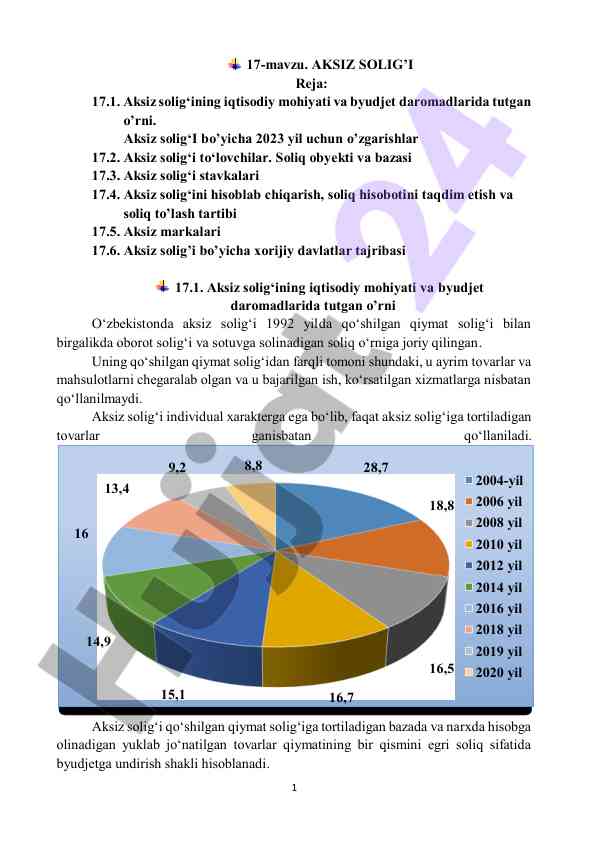 Aksiz solig'i iqtisodiy mohiyati va o'zgarishlar