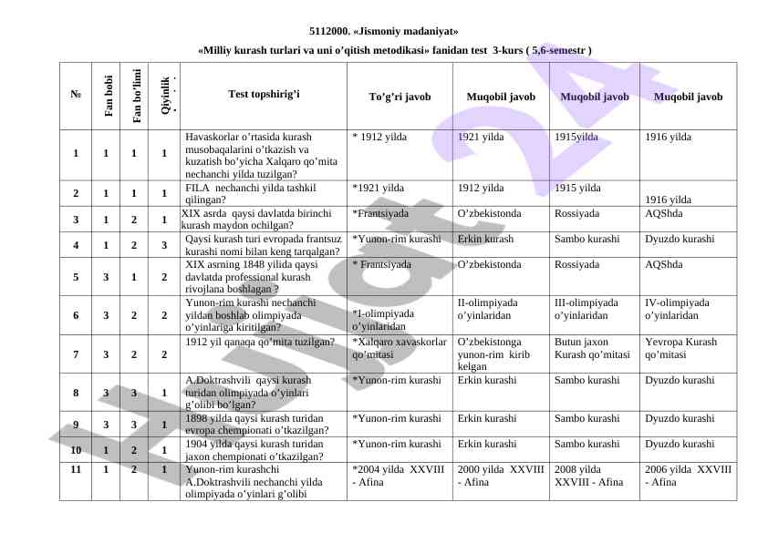 Jismoniy Madaniyat Fanidan Test