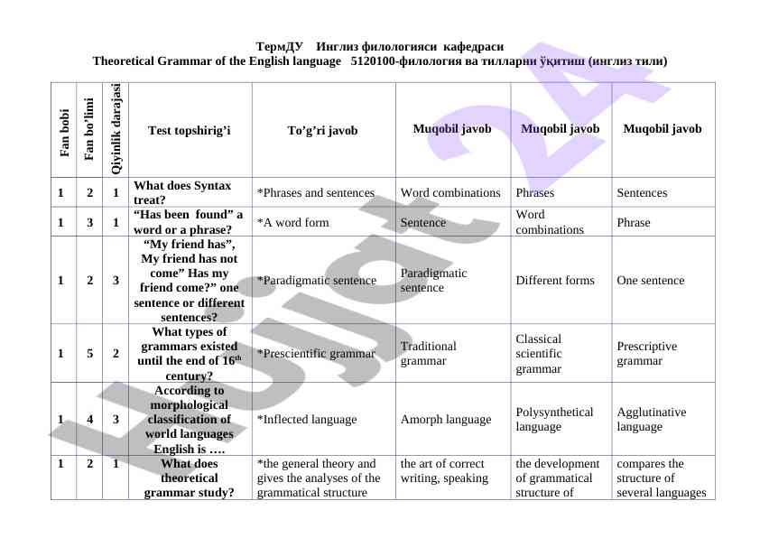 Theoretical grammar of the english language