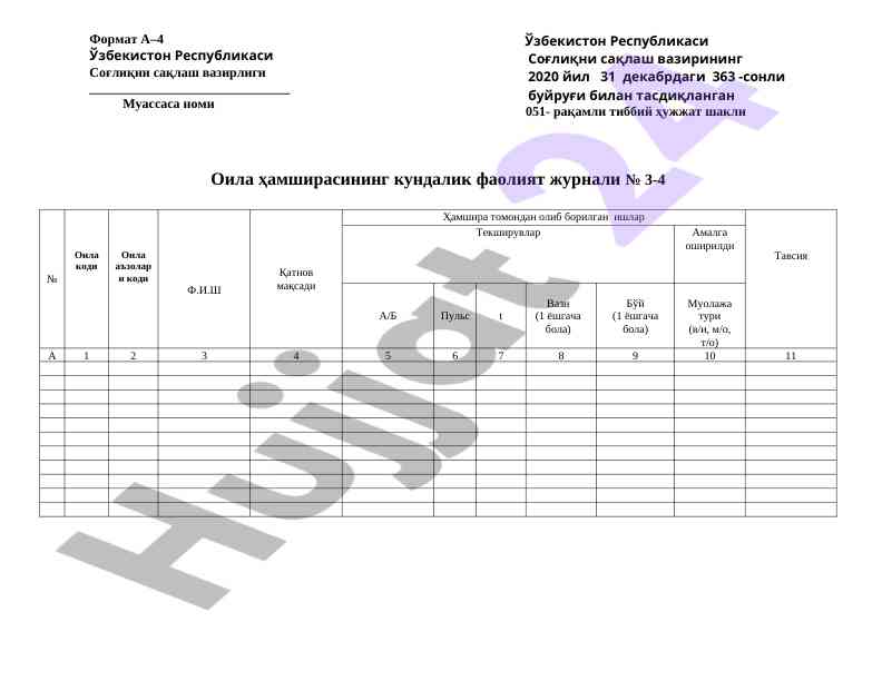 Oila hamshirasi kundanlik faoliyat jurnalini tahlil