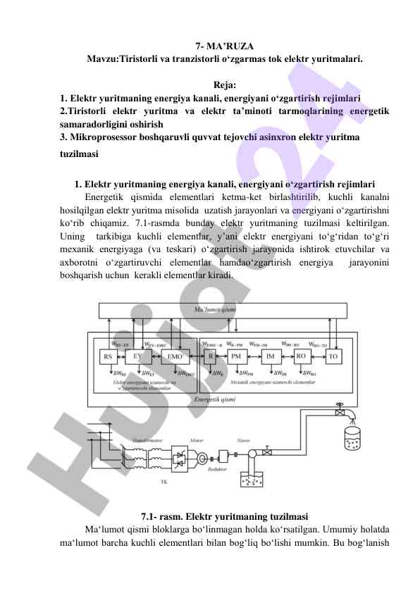Tiristorli va tranzistorli o‘zgaruvchan tok yuritmalari