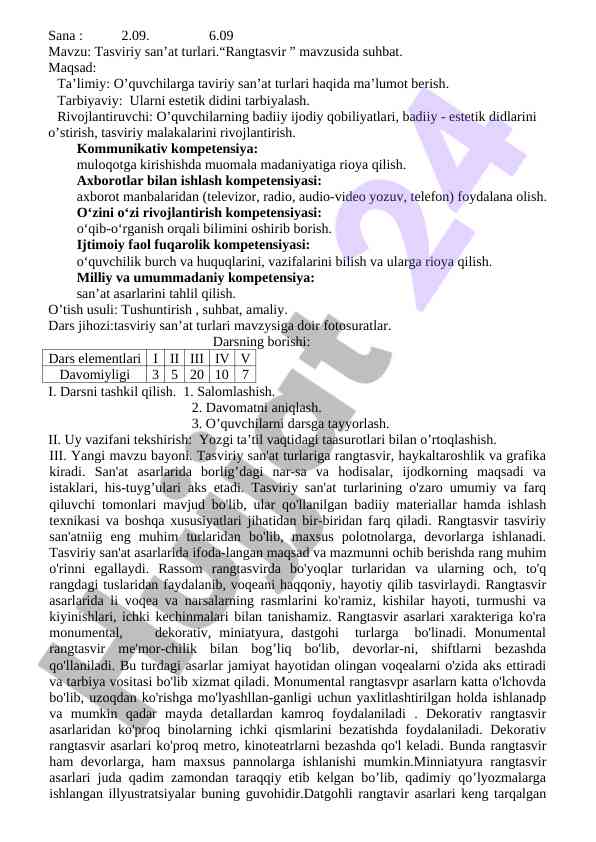 Tasviriy san’at turlari va rangtasvir mavzusi