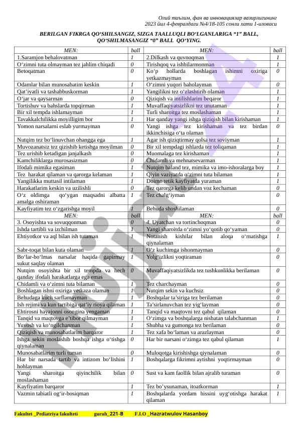 Ballar baholash masalalari uchun test