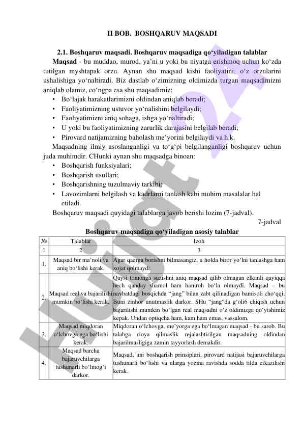 Boshqaruv maqsadining muqaddimasi va talablari