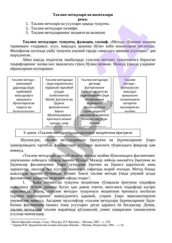 Ta'lim metodlari va vositalari reja
