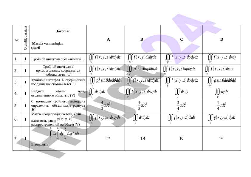 Bomba kashf etish tarixi va teknologiyalari