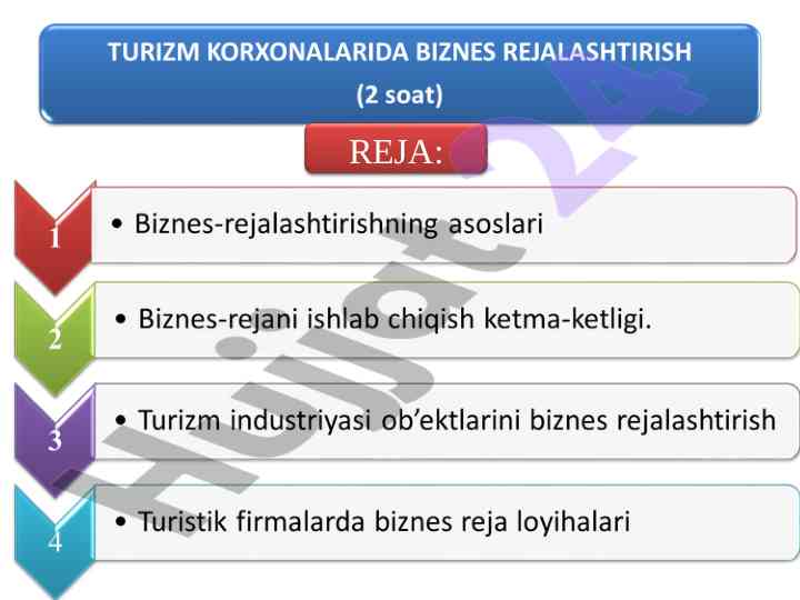 Biznes-reja strategiyalari haqida ta'lim