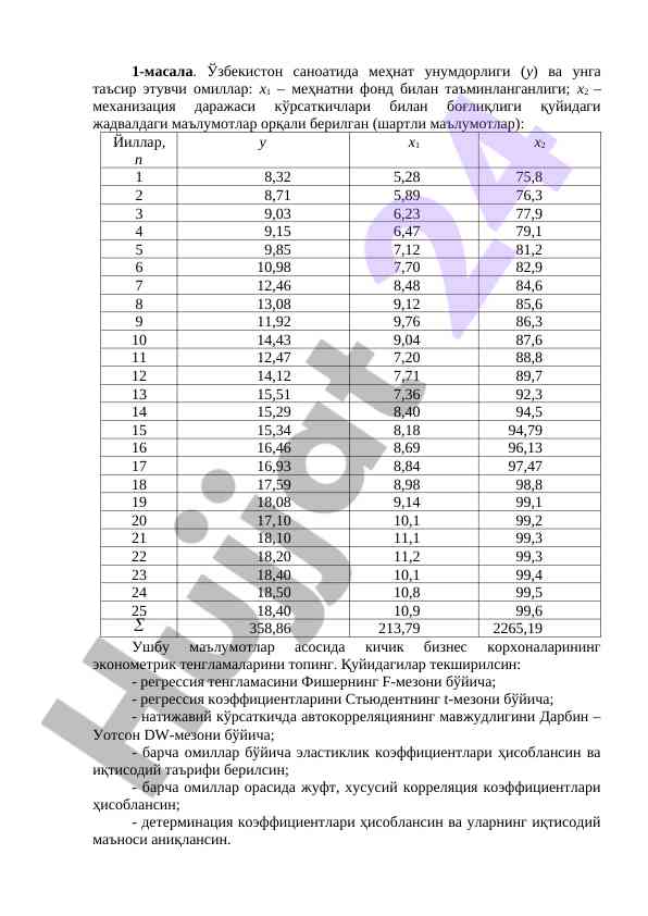 Mehnat unumdorligi va taqiqlovchi omillar