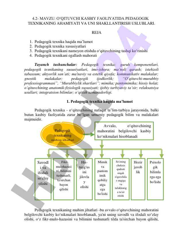 O‘qituvchi kasbiy faoliyatida pedagogik texnikaning ahamiyati