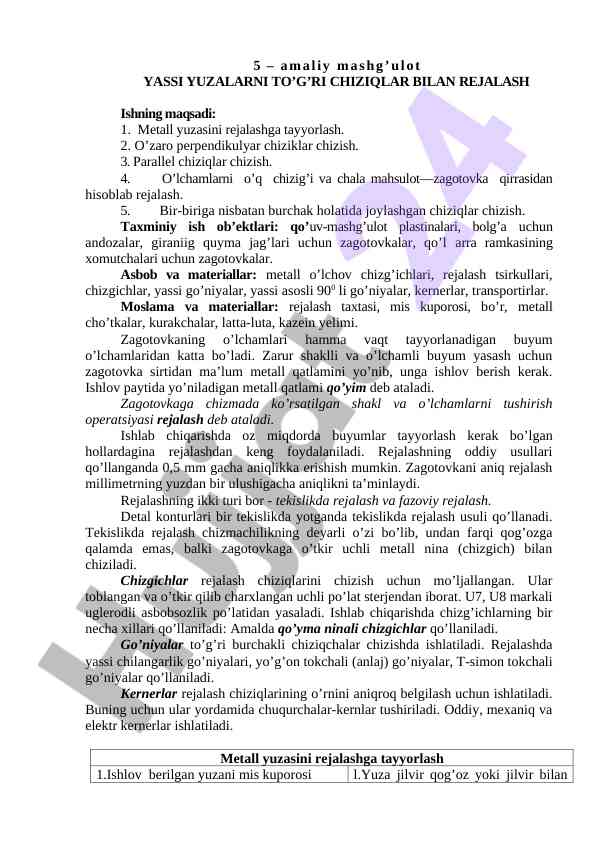 Yassi yuzalarni to'g'ri chiziqlar bilan rejalash
