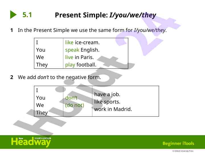 Present simple tense usage in english language