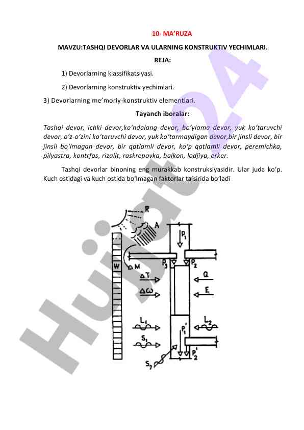 Tashqi devorlar va ularning konstruktiv yechimlari