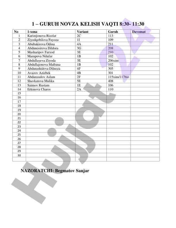 Guruh novza kelish vaqti davomat monitoring