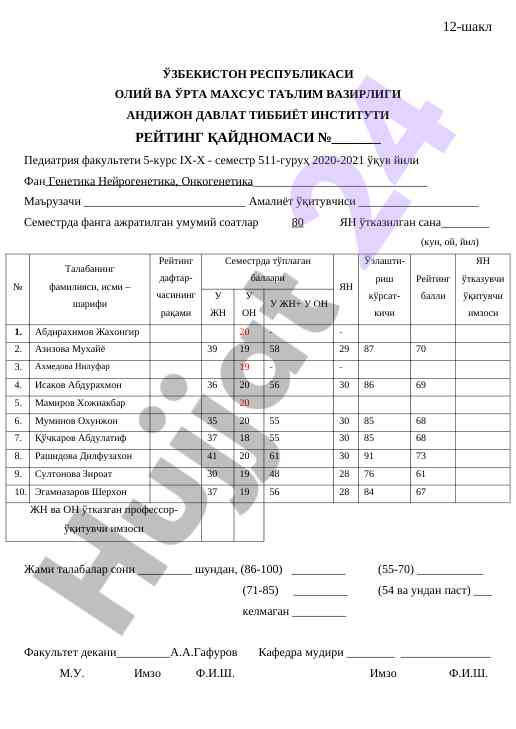 Reyting qaydnomasi pediatriya fakulteti 2020-2021
