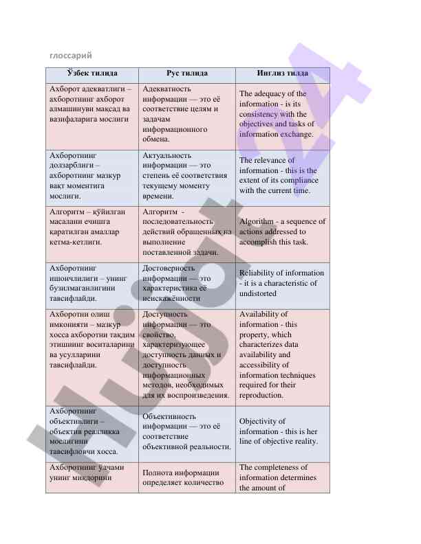 Information glossary in uzbek, russian, and english