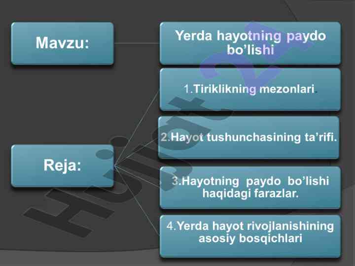 O’simlik va hayvonot dunyosining rivojlanishi