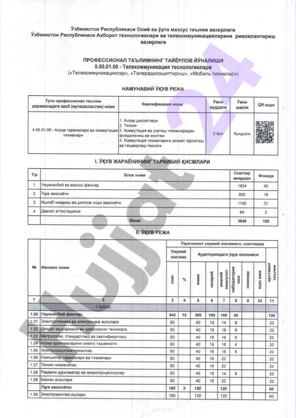 Maxcyc rabrrm hujjatlari va tekshiruvlar