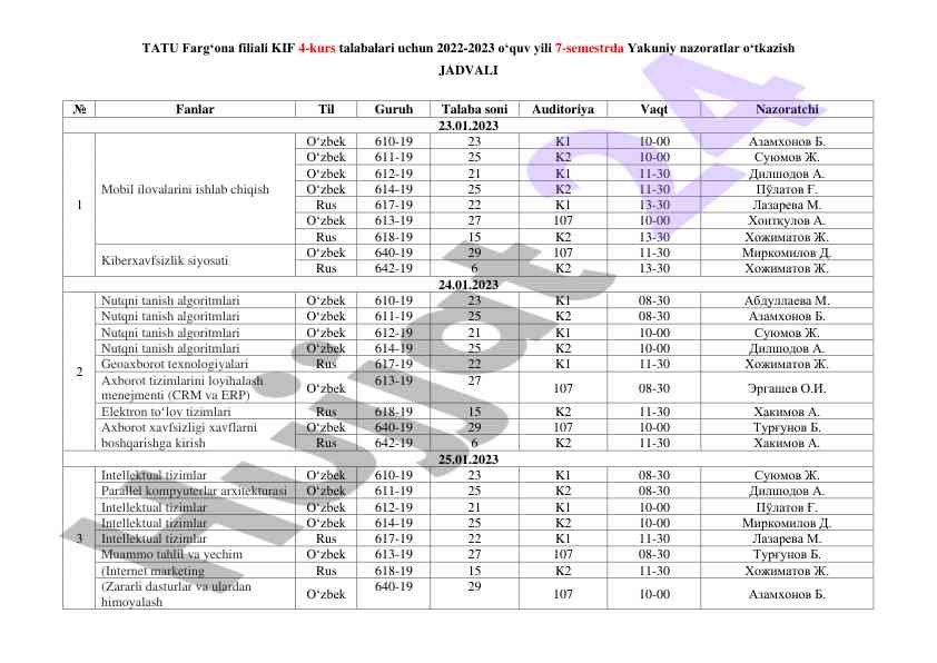 2022-2023 o‘quv yilida yakuniy nazoratlar jadvali