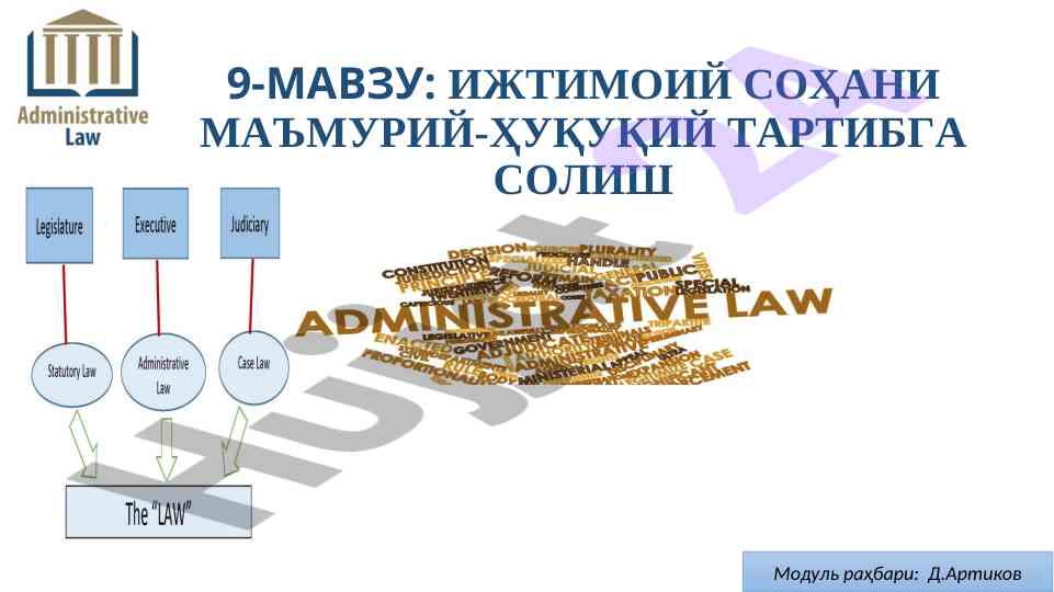 Ijitimoiy sohani ma'muriy-huquqiy tartibga solish