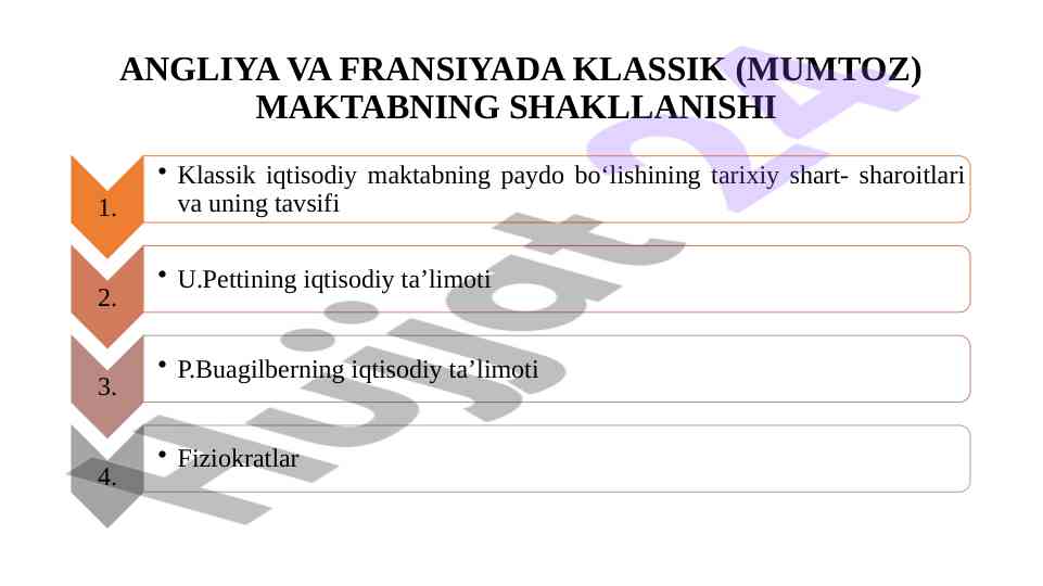 Klassik maktab tarixi angliyada va frantsiyada