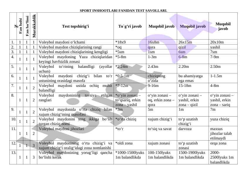 Sport inshootlari fanidan test savollari