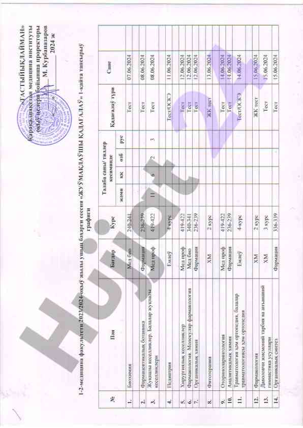 Experimental analysis in laboratory conditions