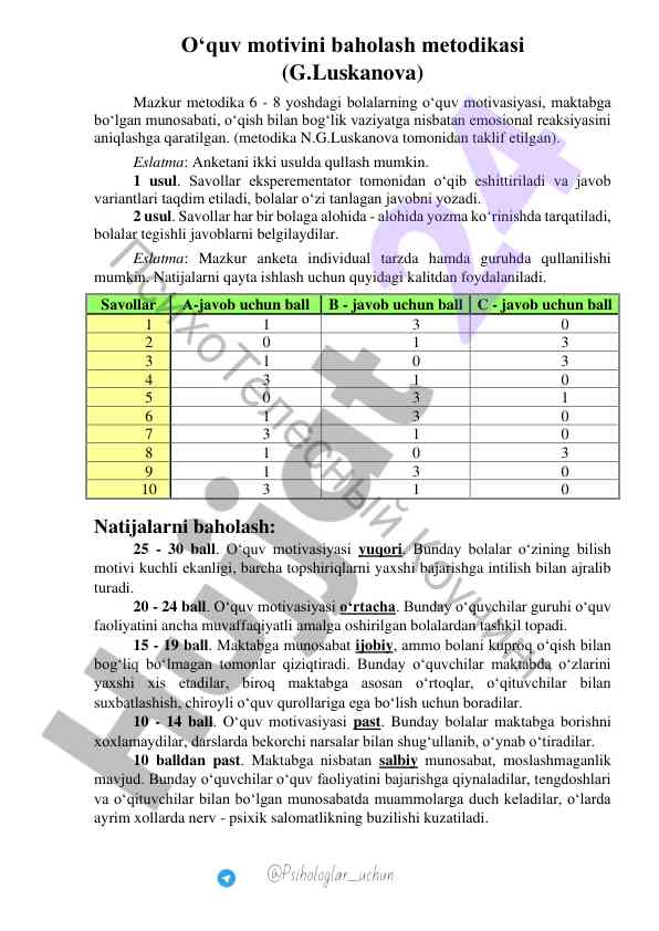 O‘quv motivini baholash metodikasi