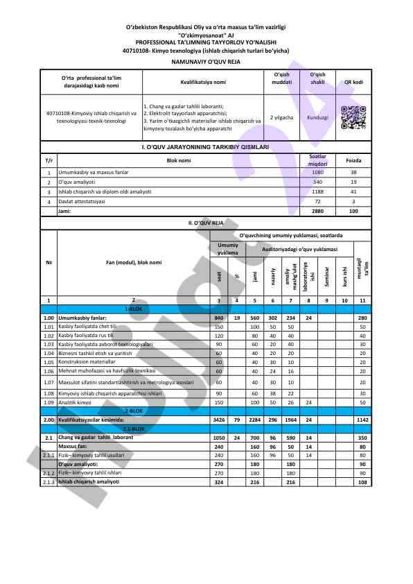 Fizik-kimyoviy tahlil usullari o‘quv rejasi
