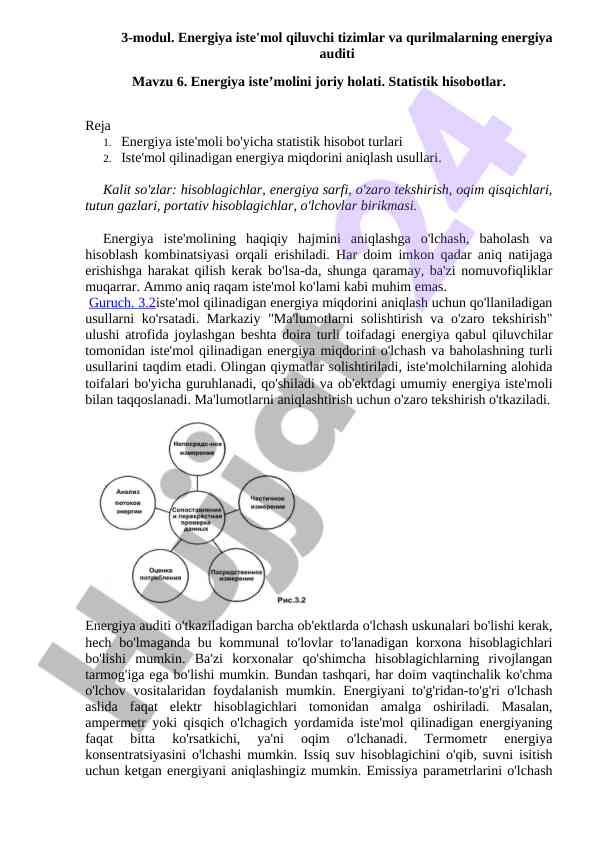 Energiya iste'molining statistik hisobot turlarini tahlil