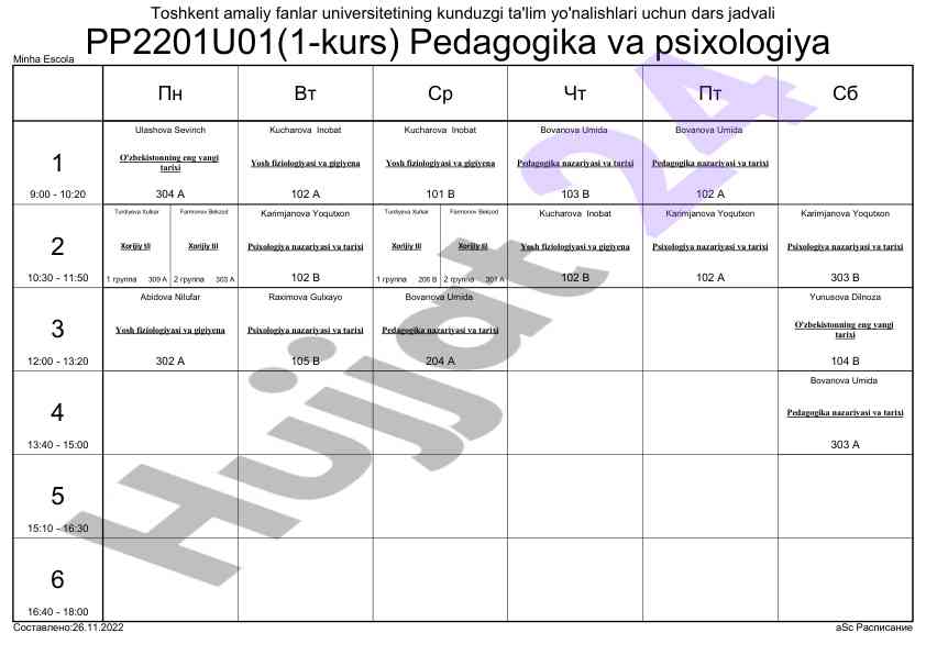O'zbekistonning eng yangi tarixi va psixologiya fani